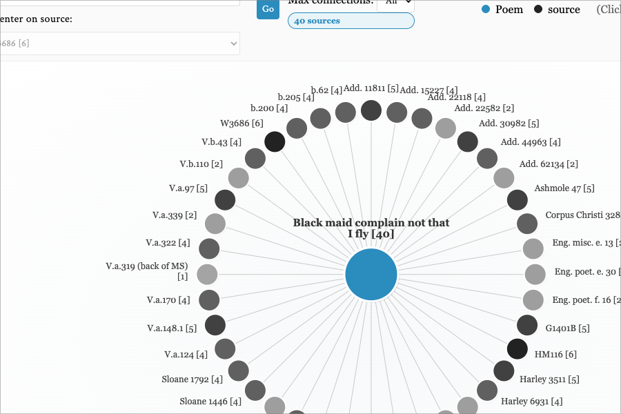Circular Network Screenshot